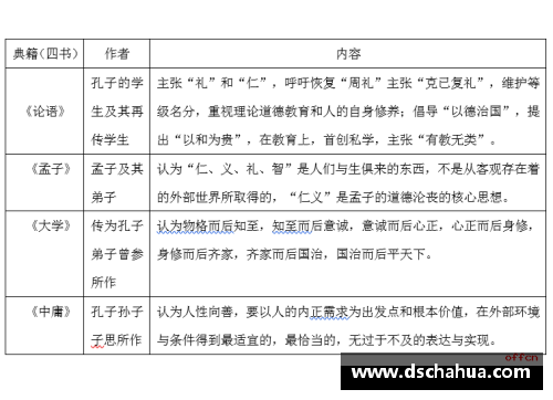 2024年公务员联考常识累积_100个常考知识点总结!