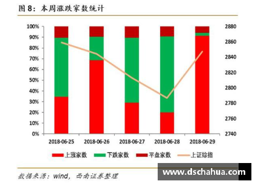球员放宽：规划新策略迎接未来