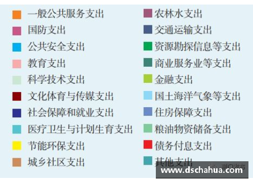 优游国际官网NBA球队财政管理策略：如何优化支出与增加收入？