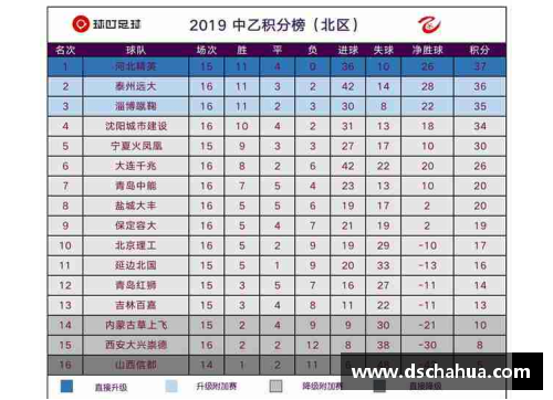 优游国际官网拜仁主场告捷，领先积分榜保持不败势头 - 副本