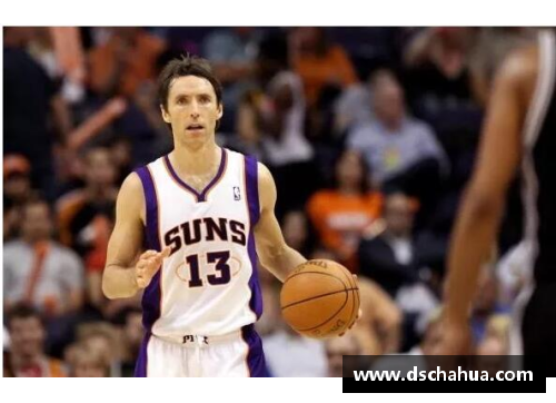 优游国际官网NBA球员体重排名，超过300斤的一共有6人