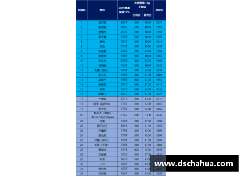优游国际官网赫塔菲主场告捷，重返积分榜前列 - 副本