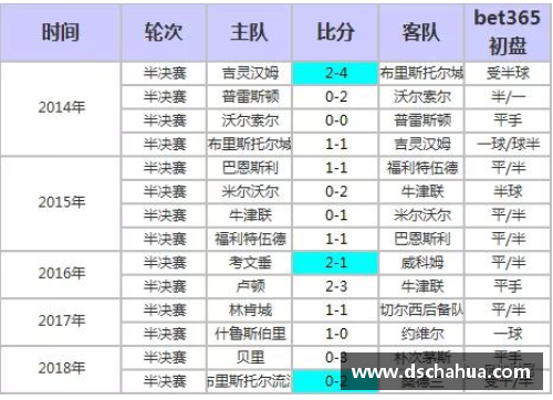 优游国际官网足球球星穿衣尺码指南揭秘助你找到完美装备选择技巧 - 副本